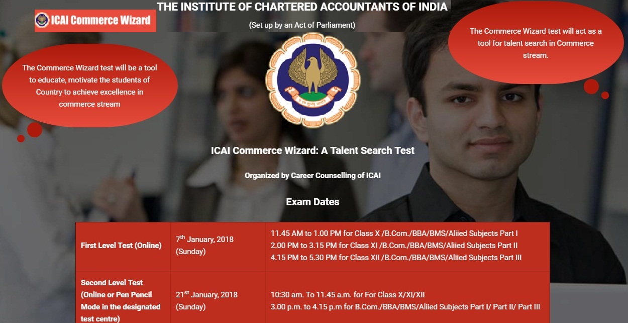  ICAI Talent Search Test 2017