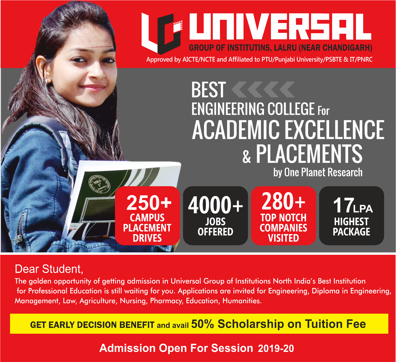 best engineering college in punjab