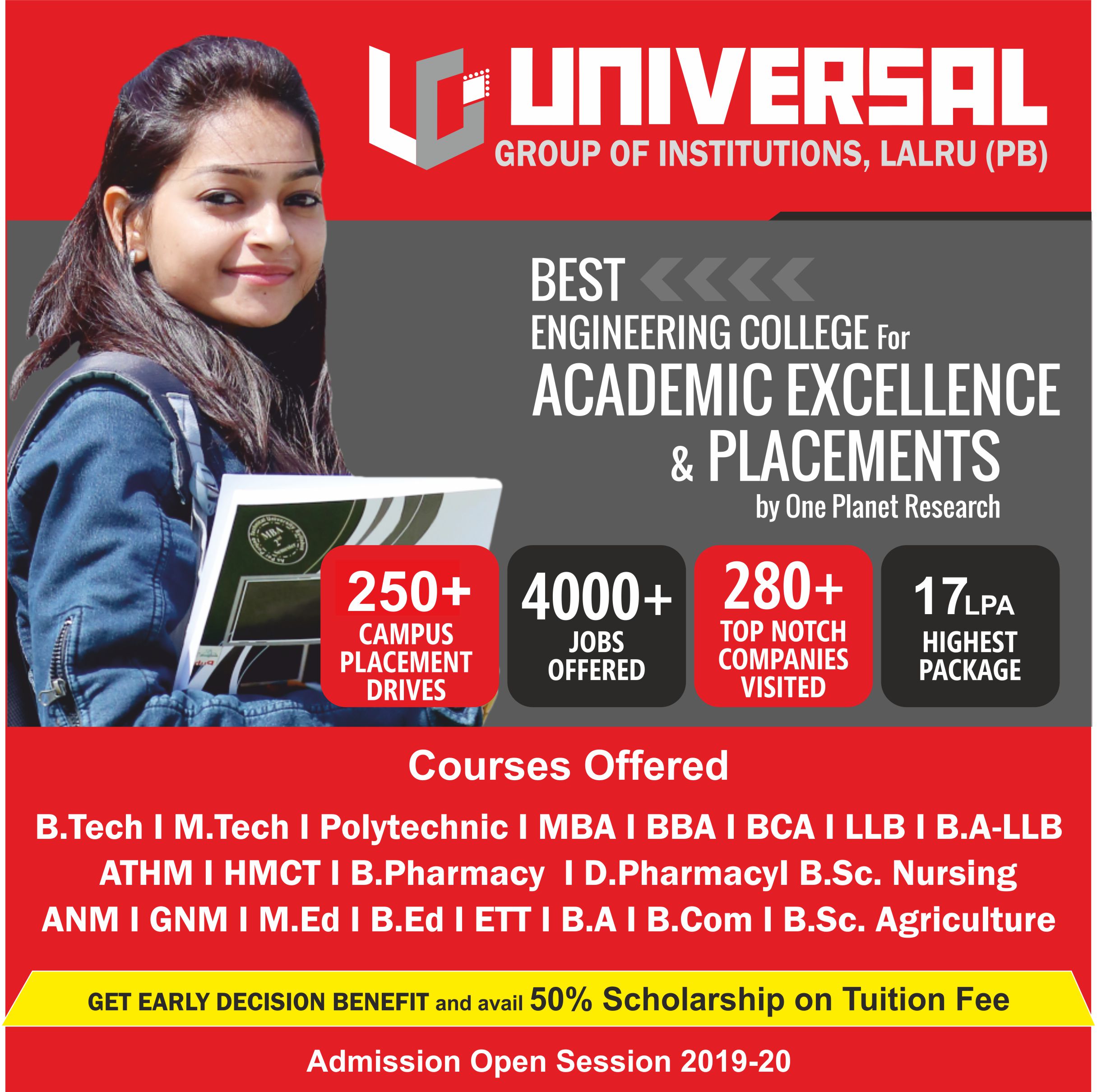 best engineering college punjab