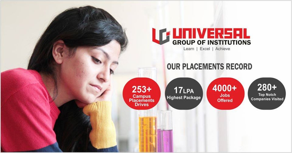 How to select an engineering college?﻿