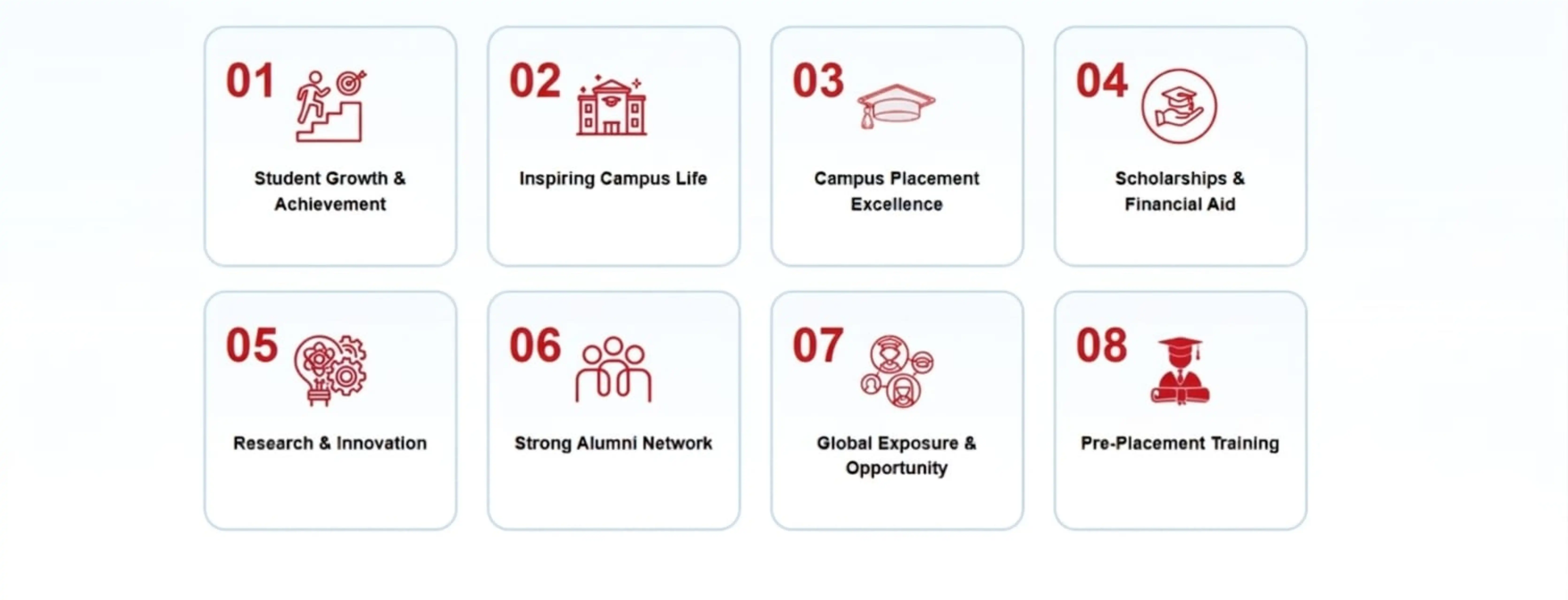 From campus experiences to career excellence